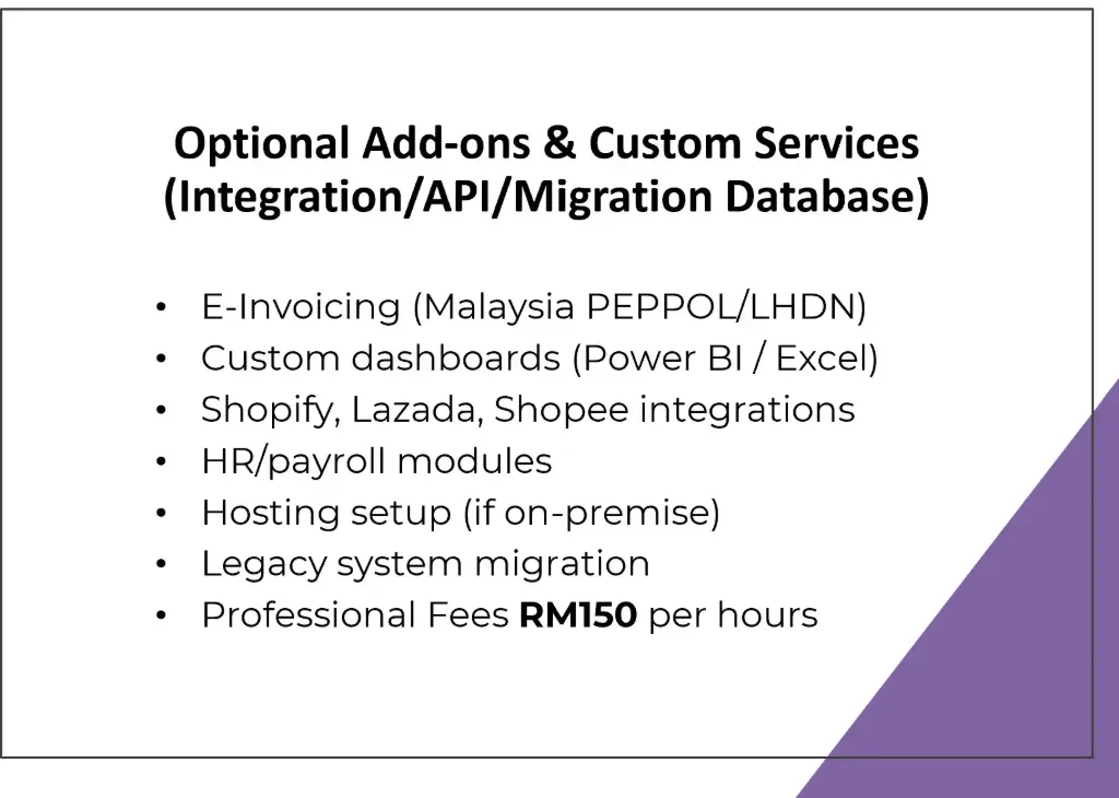 Intergration/API Fees