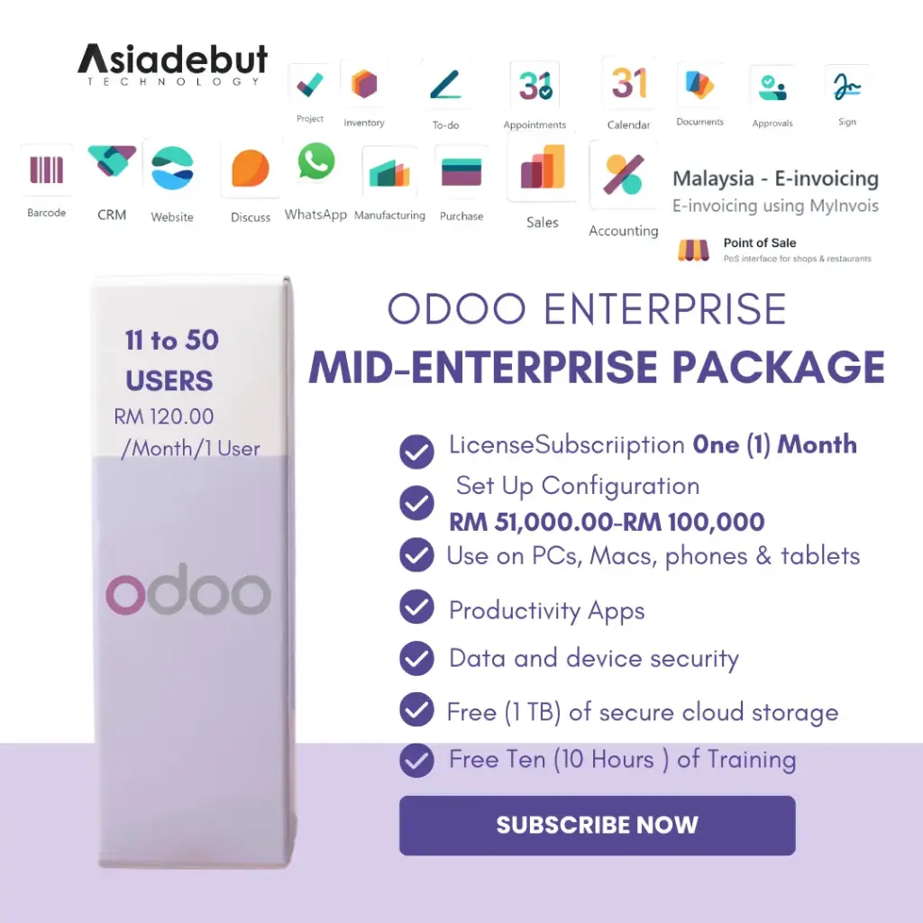 Mid-Enterprise Package (Monthly)