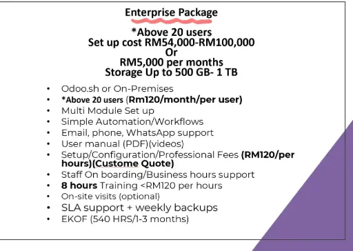 Enterprise Package